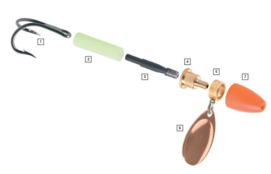 Bilde av Tubeology Spinner-pakke