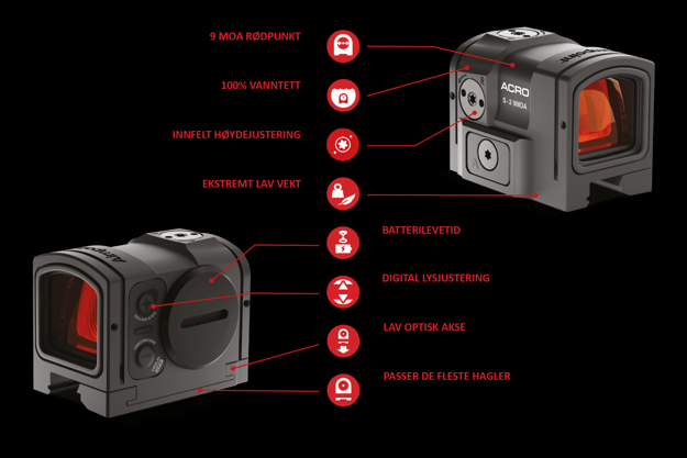 Bilde av Aimpoint Acro S-2