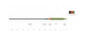 Bilde av Volantis Integrated Full Intermediate Dk.Green/Dk.Grass OneColor WF6